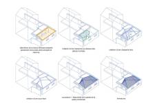 Philippe VILLIEN - ISA IN SILICO ARCHITECTURE